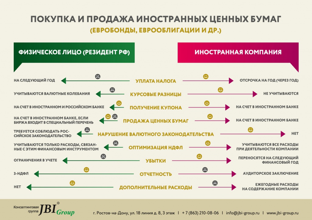 ценные бумаги.jpg ценные бумаги.jpg